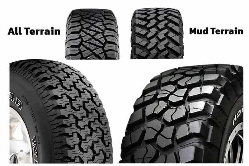 معرفی لاستیک های آفرودی mt و at