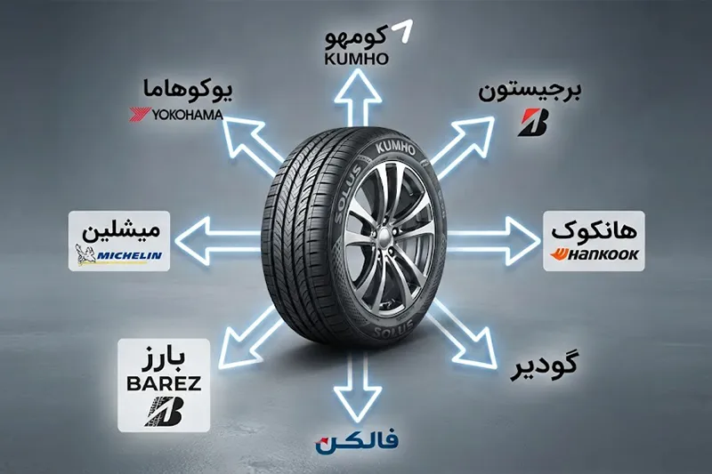 بهترین لاستیک های چهارفصل